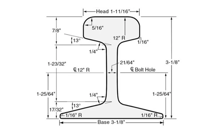 European Standard S20 Steel Rail European Standard S20 Steel Rail