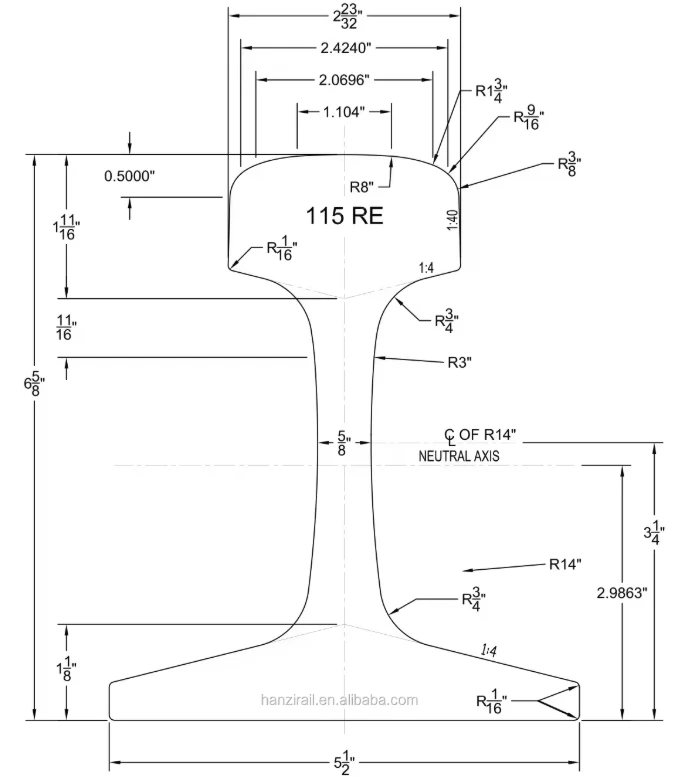 115 RE rail dimensions 115 RE rail dimensions