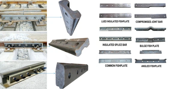 rail fasteners rail fasteners